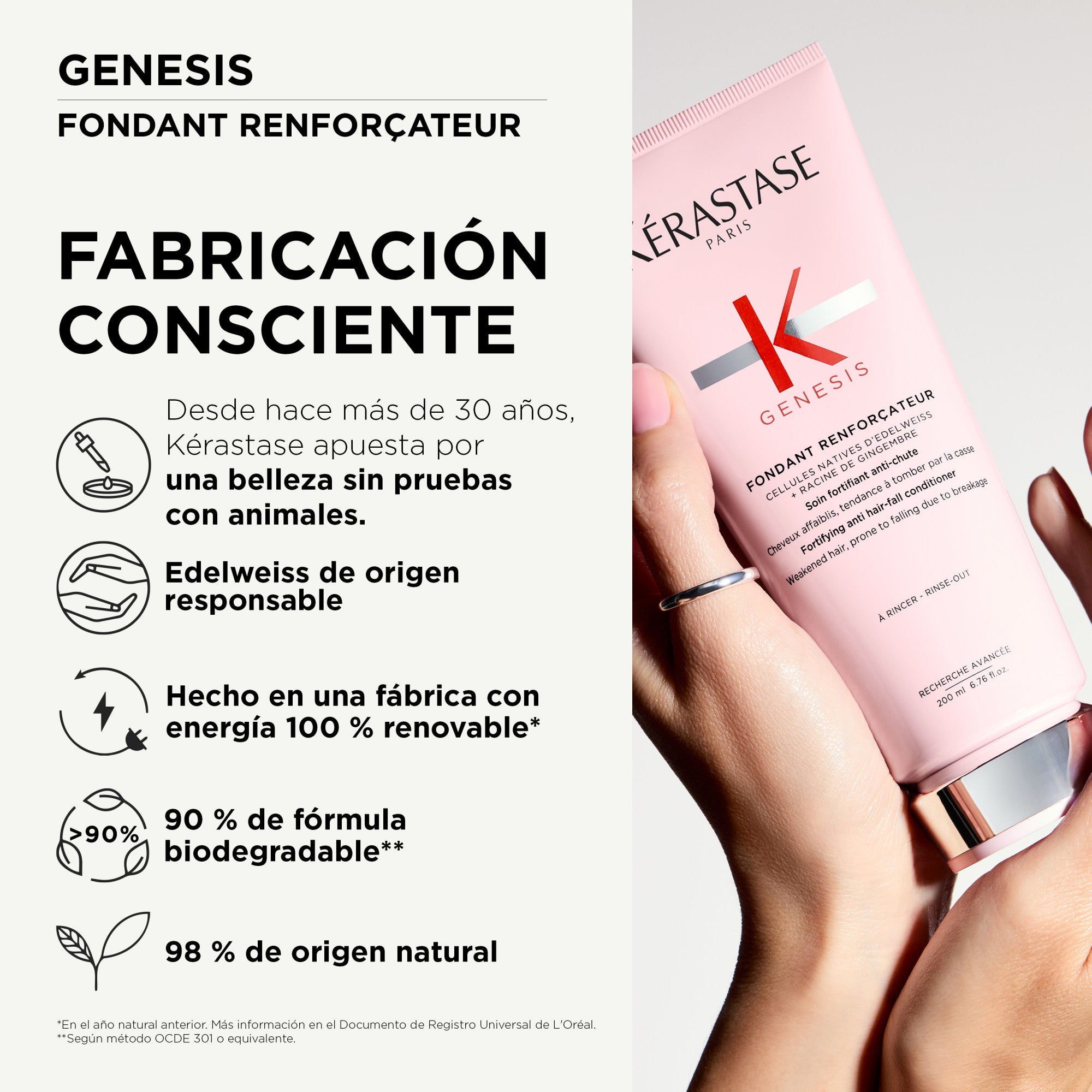 GENESIS Acondicionador Genesis Fondant Reinforcateur 200ML
