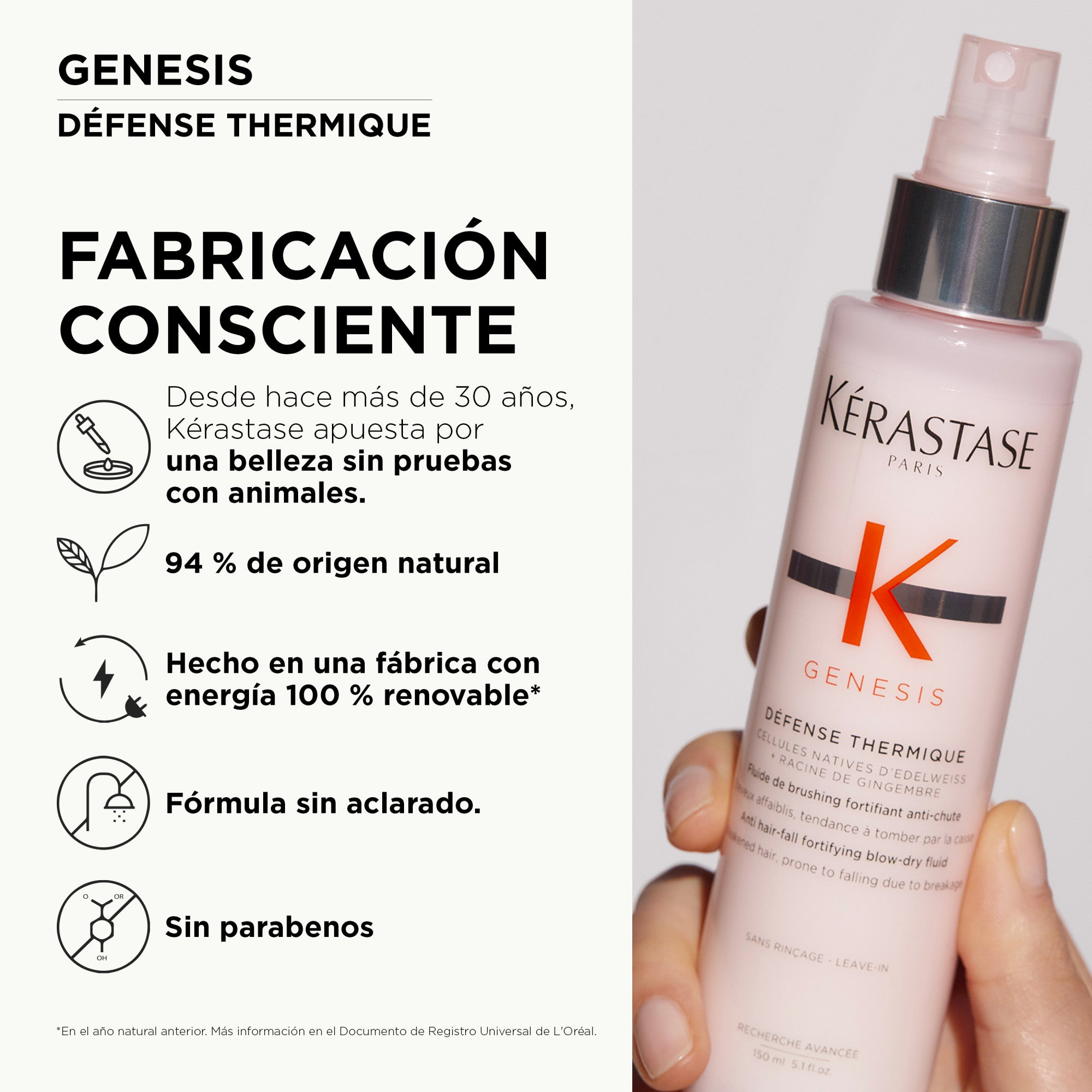 GENESIS Protector térmico Défense Thermique 150ml
