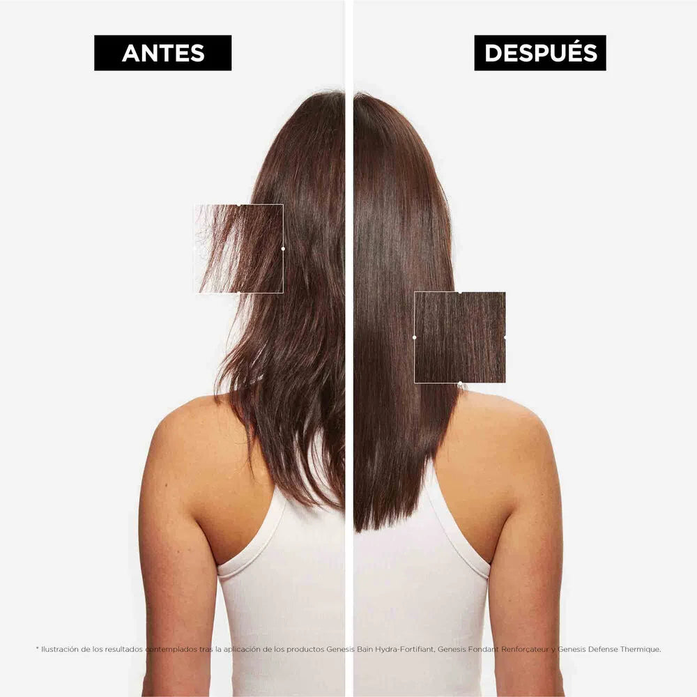 Kérastase Genesis Sérum Anti-Chute Fortifiant Tratamiento Anticaída (Tamaño Mini) 30ml