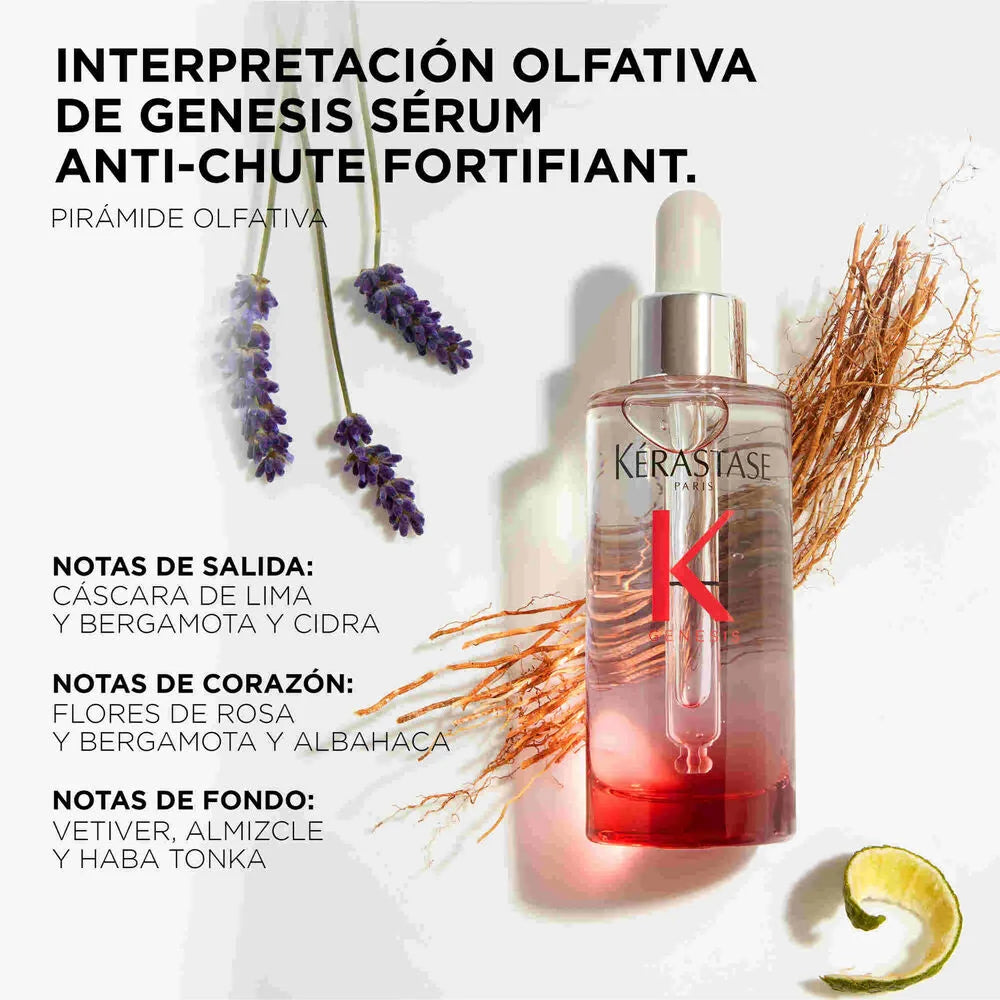 Tratamiento Sérum Anti-Chute Fortifiant anti-chute fortifiant 90 ml