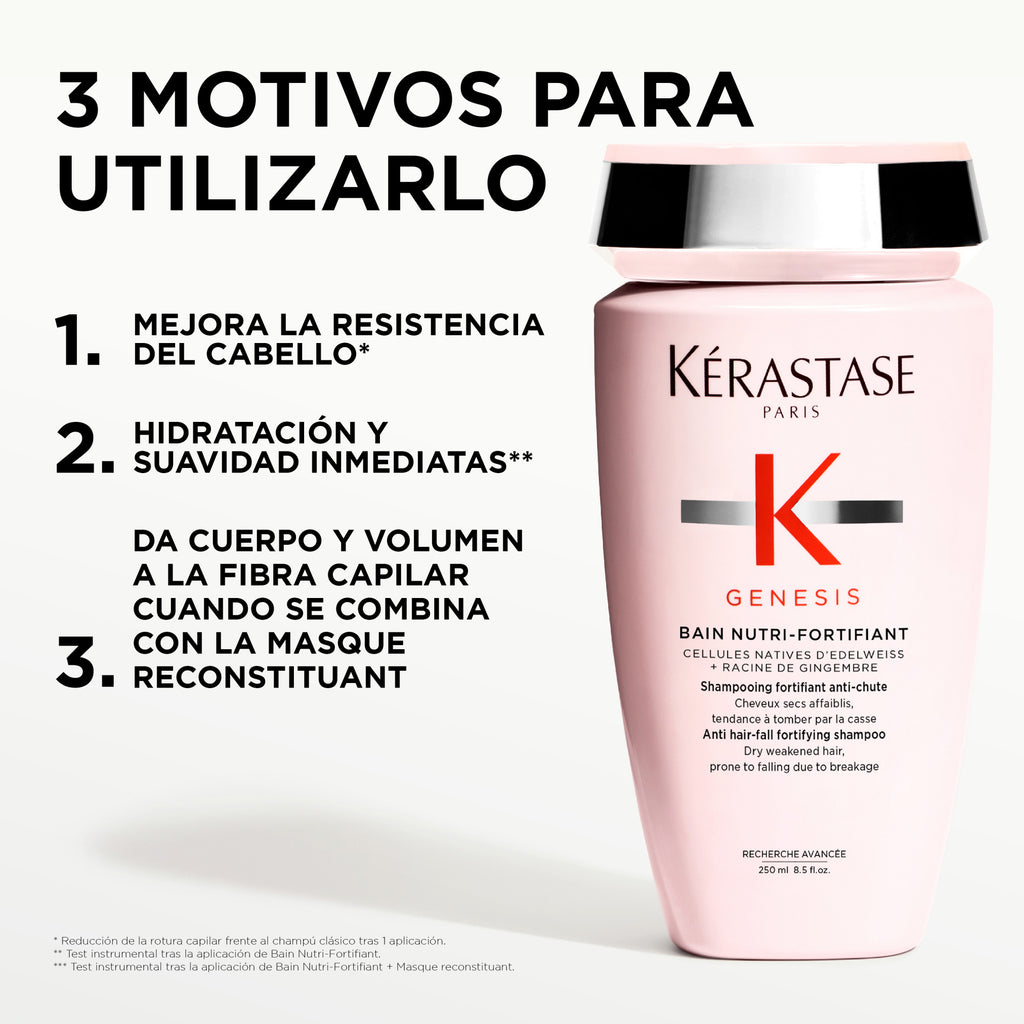 GENESIS Champú Nutri-Fortifiant 250 Ml