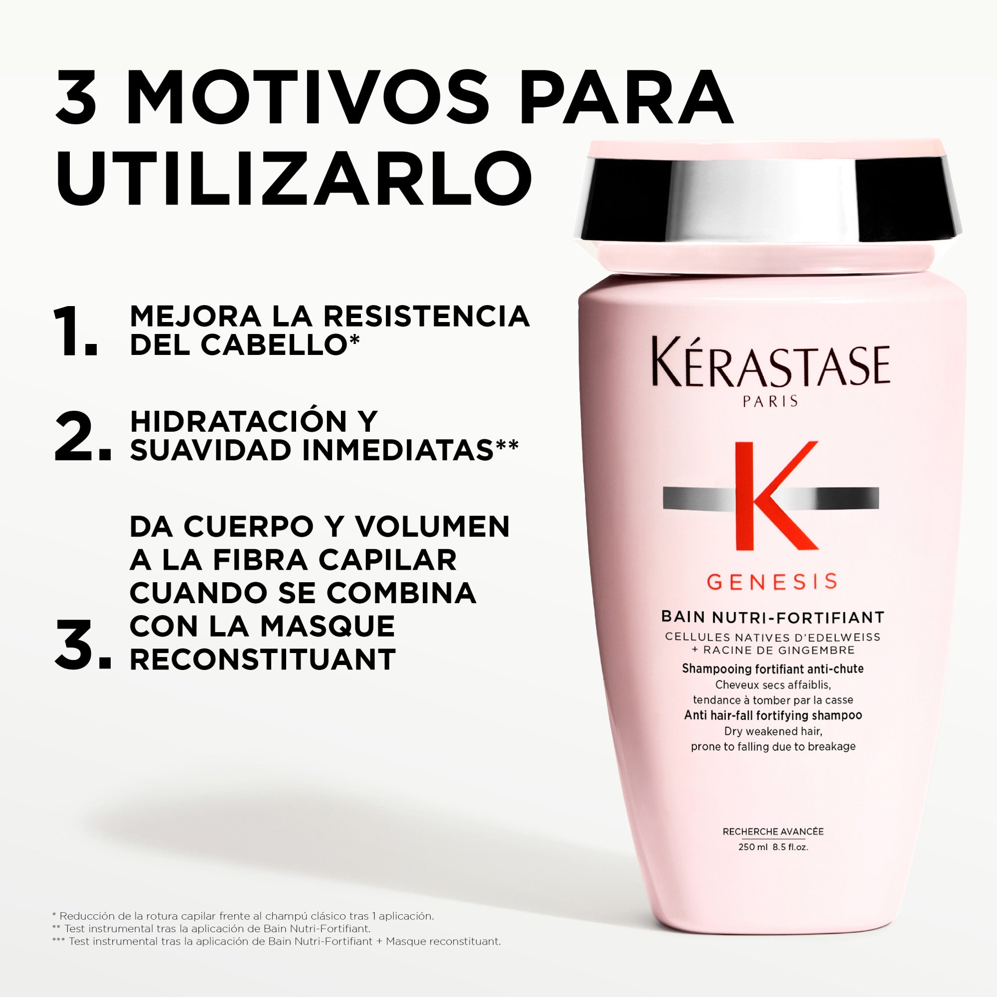 GENESIS Champú Nutri-Fortifiant 250 Ml