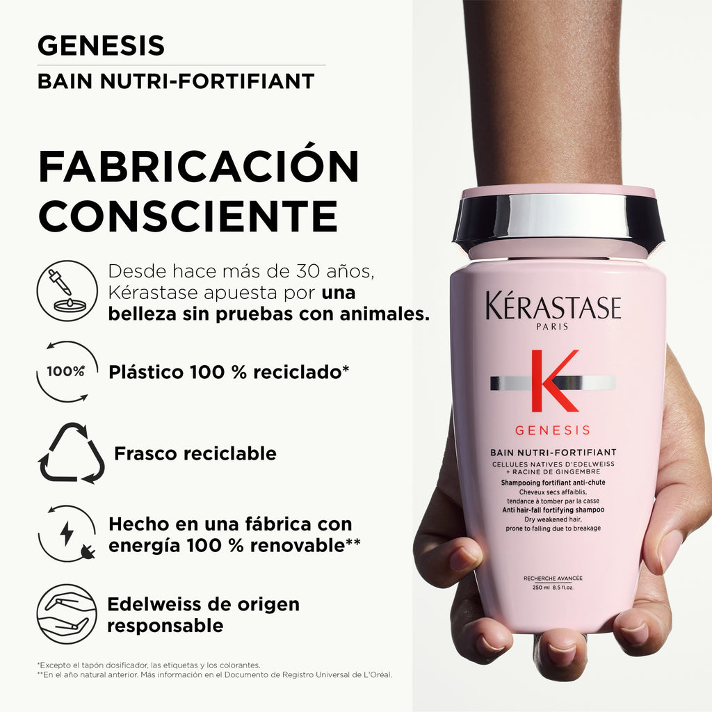 GENESIS Champú Nutri-Fortifiant 250 Ml