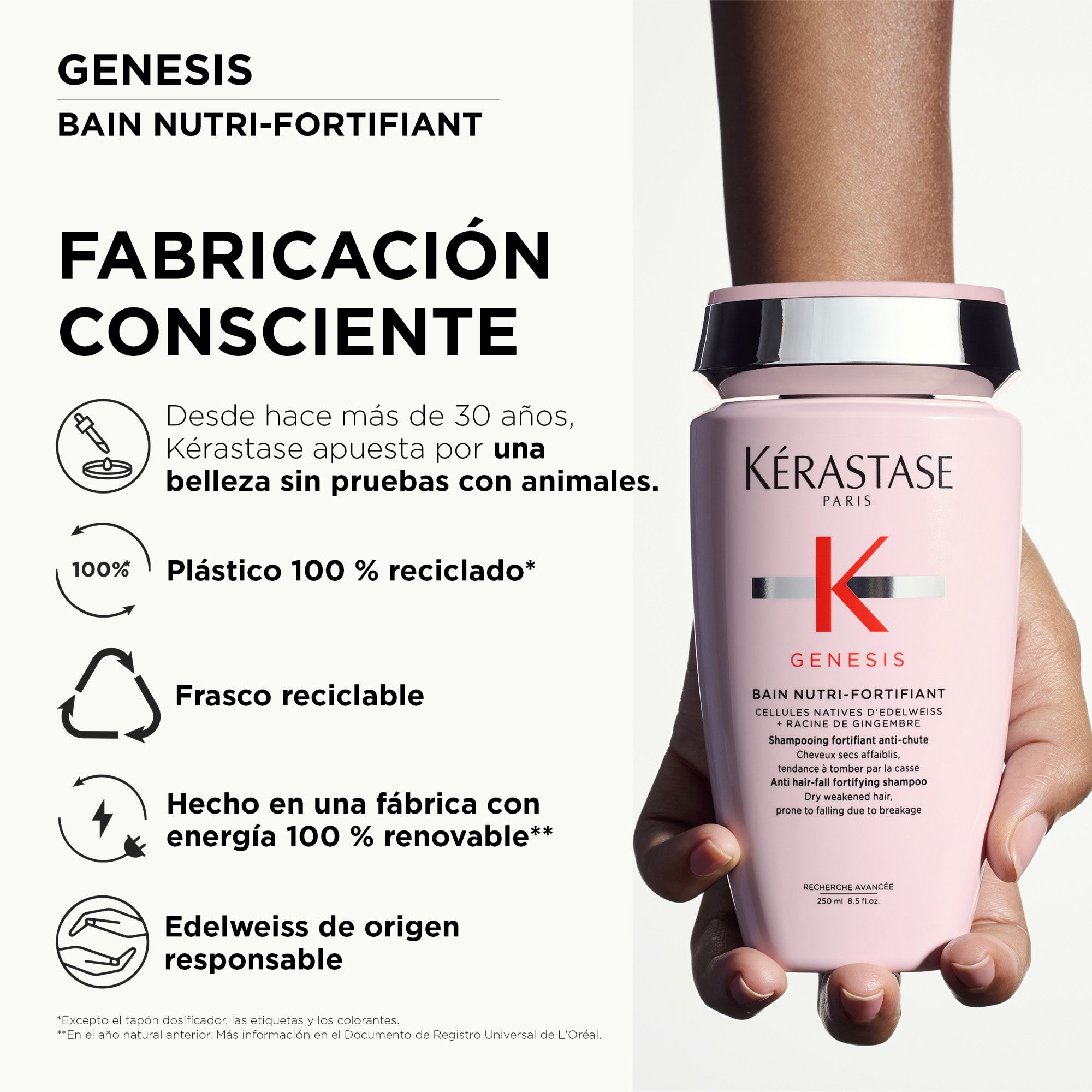 GENESIS Champú Nutri-Fortifiant 250 Ml