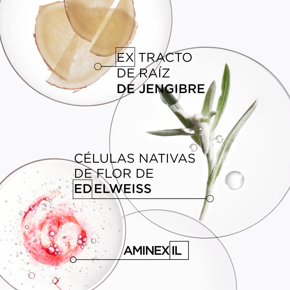 GENESIS Nutri-Fortifiant Shampoo 500 Ml