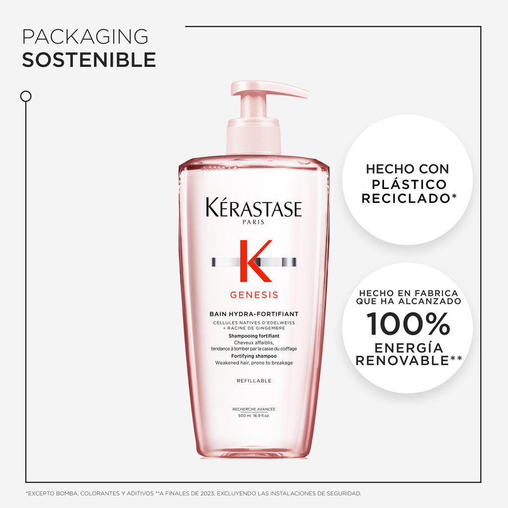 GENESIS Champú Hydra-Fortifiant 500 Ml