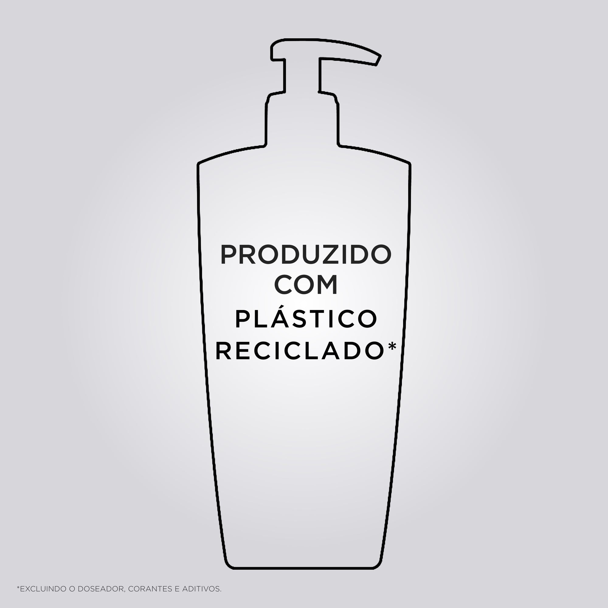 GENESIS Champú Hydra-Fortifiant 500 Ml