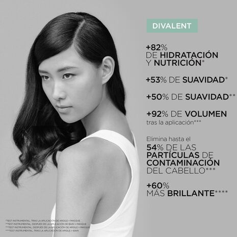 SPECIFIQUE Champú Divalent 500 Ml