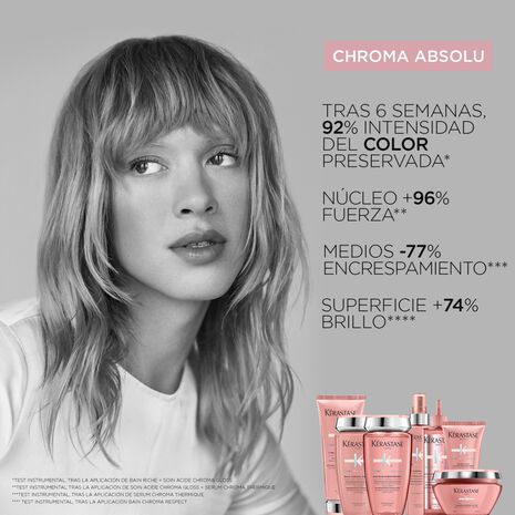 Acondicionador Fondant Cica Chroma 200ML