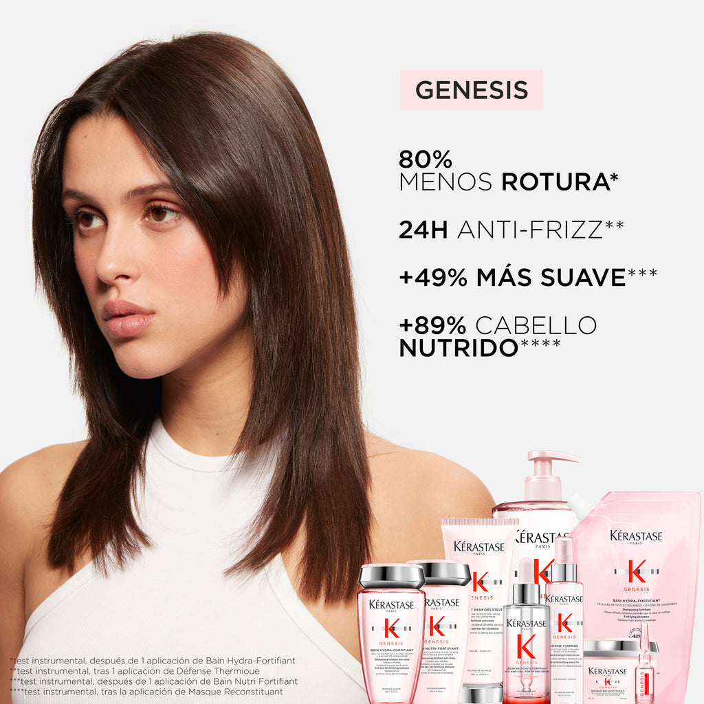 Kérastase Genesis Bain Hydra-Fortifiant 500ml (Recarga)