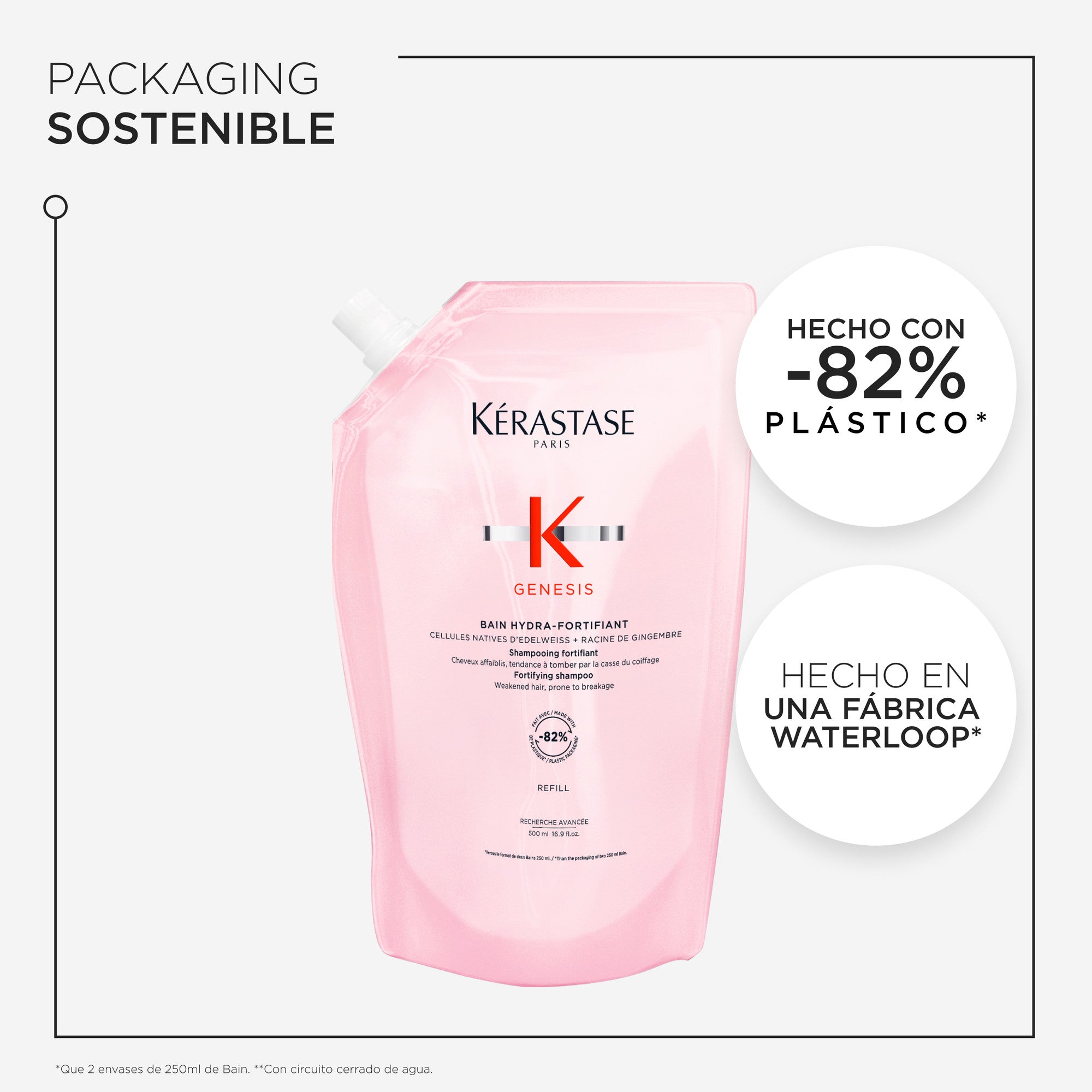 Kérastase Genesis Bain Hydra-Fortifiant 500ml (Recarga)