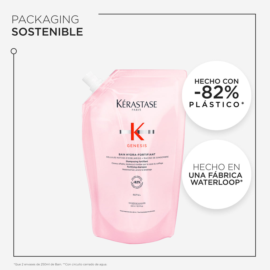 Kérastase Genesis Bain Hydra-Fortifiant 500ml (Recarga)