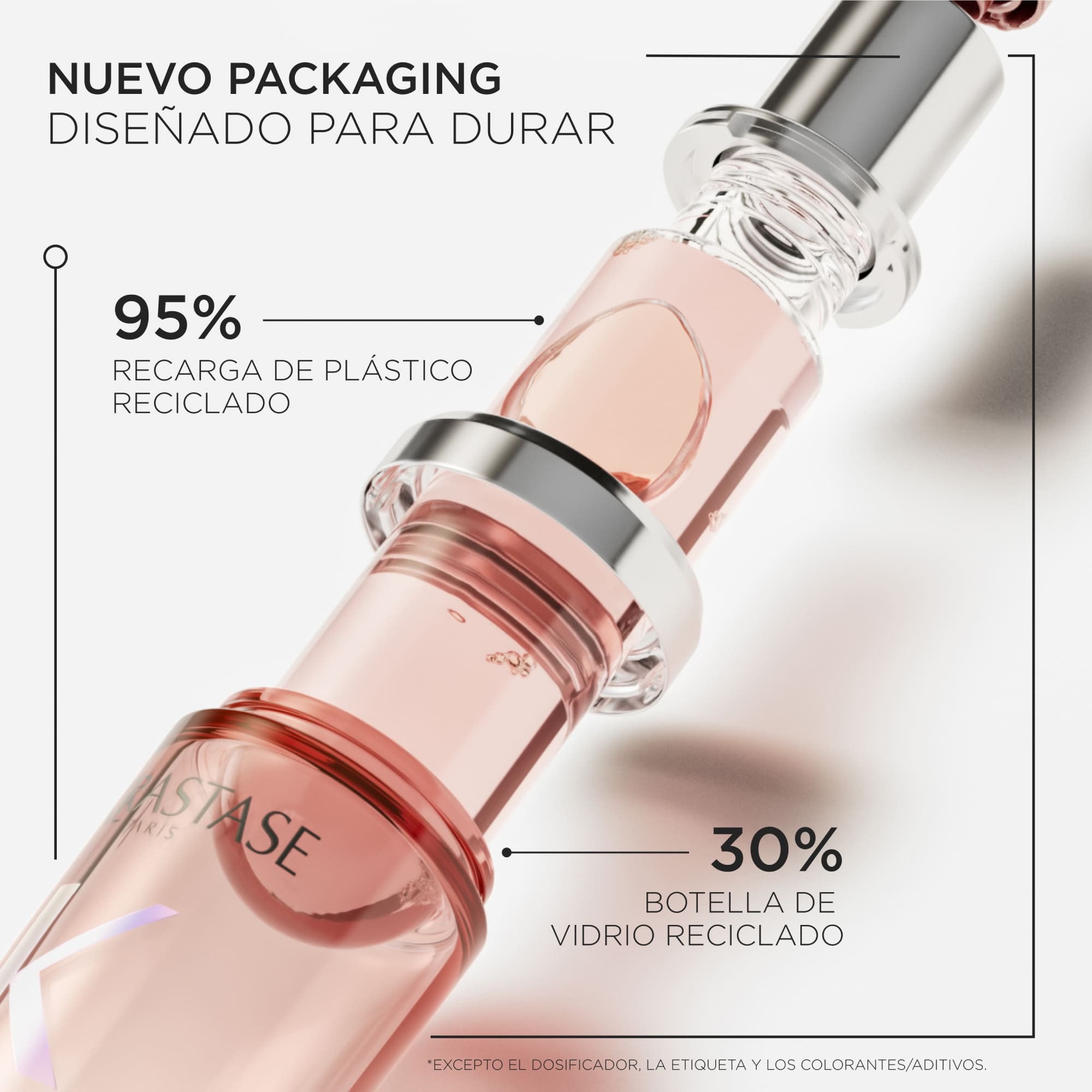 KERASTASE CHROMA ABSOLU Huile Chroma Eclat Recargable 75ml