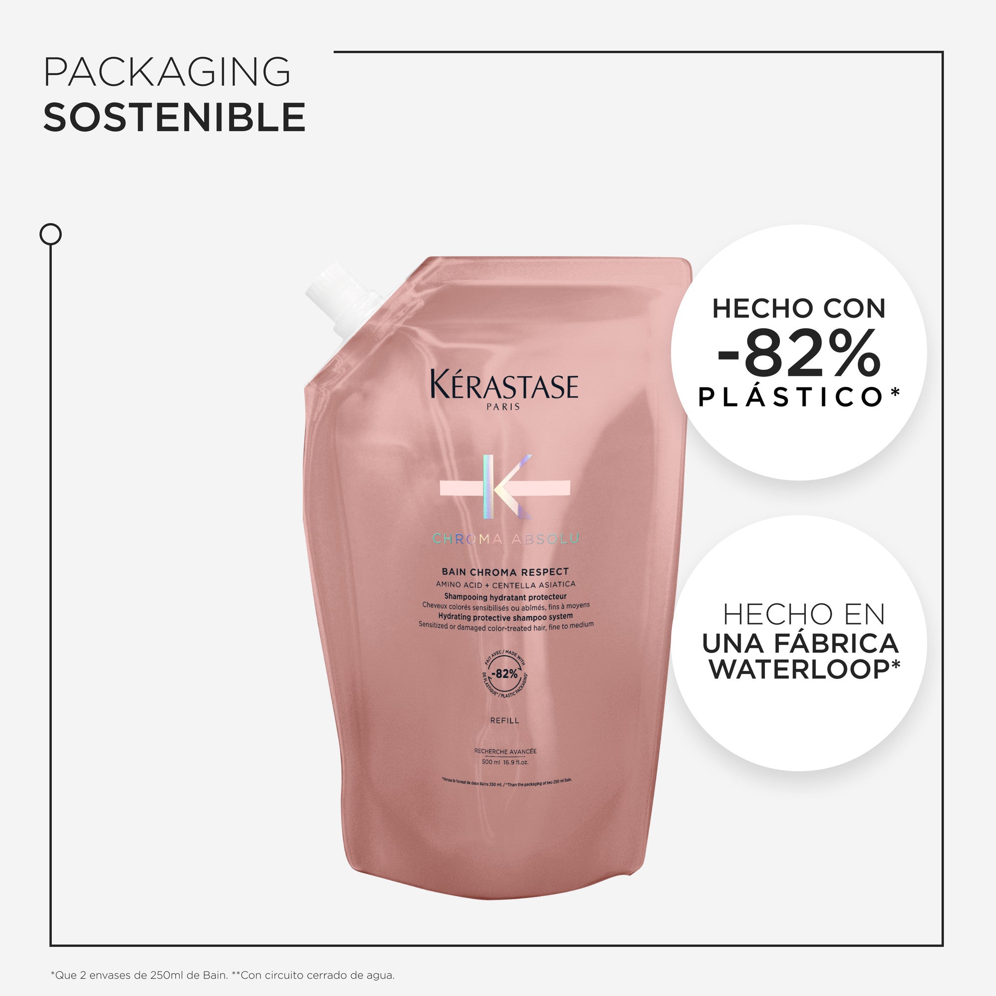 Kérastase Chroma Absolu Bain Chroma Respect 500ml (Recarga)