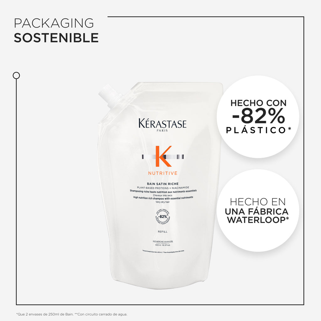 Kérastase Nutritive Bain Satin Riche 500ml (Recarga)