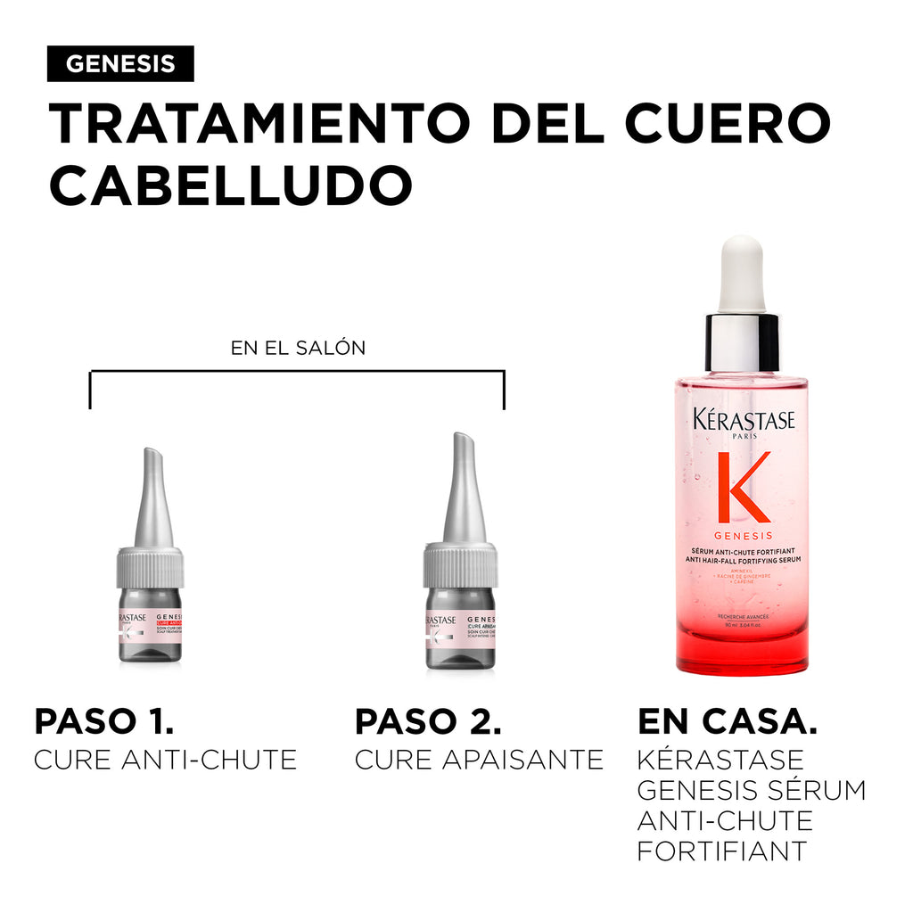 KERASTASE GENESIS Cure Anti-chute Ampollas Anti-Caída 42x6ml