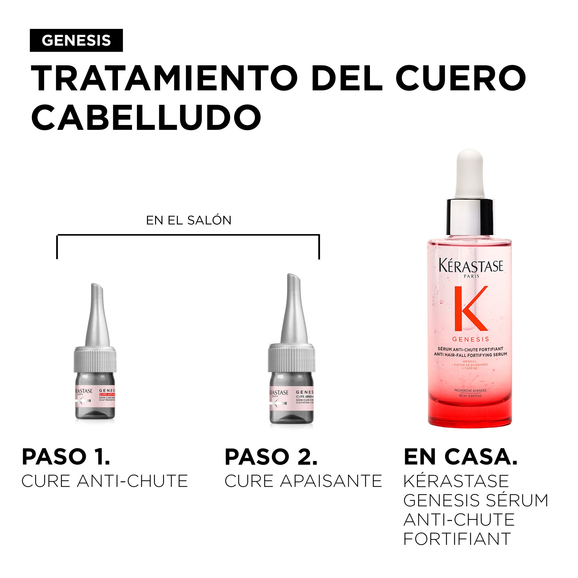Kérastase Genesis Cure Apaisante