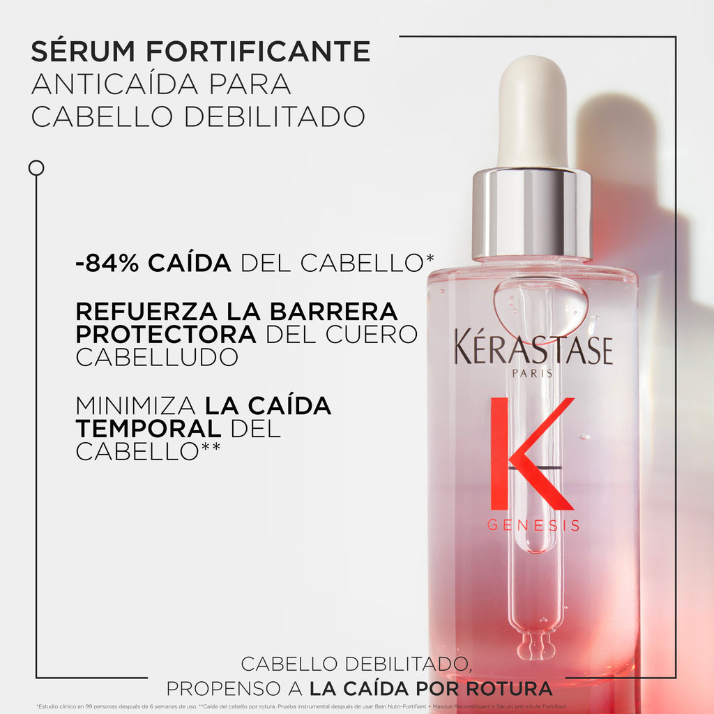 Kérastase Genesis Sérum Anti-Chute Fortifiant Tratamiento Anticaída (Tamaño Mini) 30ml