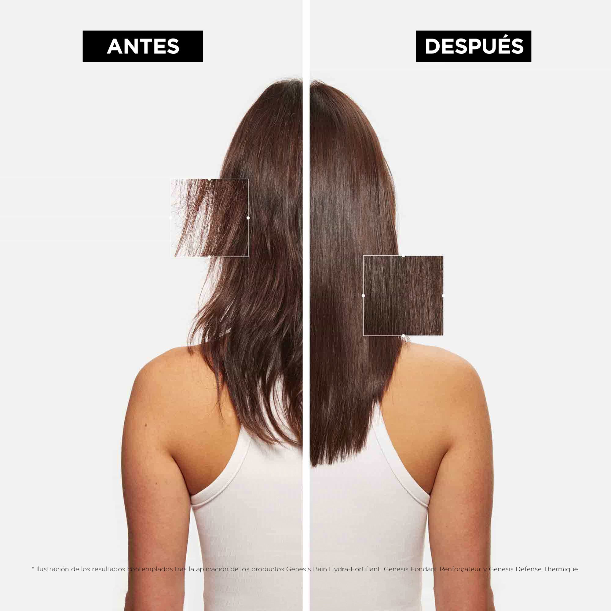 Kérastase Genesis Sérum Anti-Chute Fortifiant Tratamiento Anticaída (Tamaño Mini) 30ml