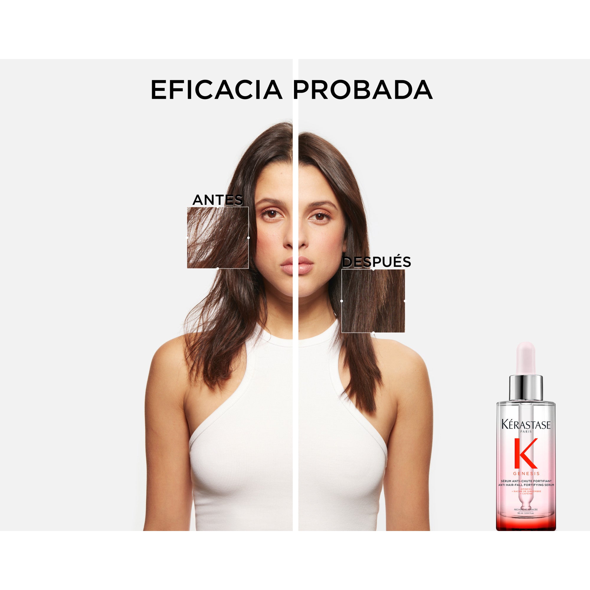 Kérastase Genesis Sérum Anti-Chute Fortifiant Tratamiento Anticaída (Tamaño Mini) 30ml