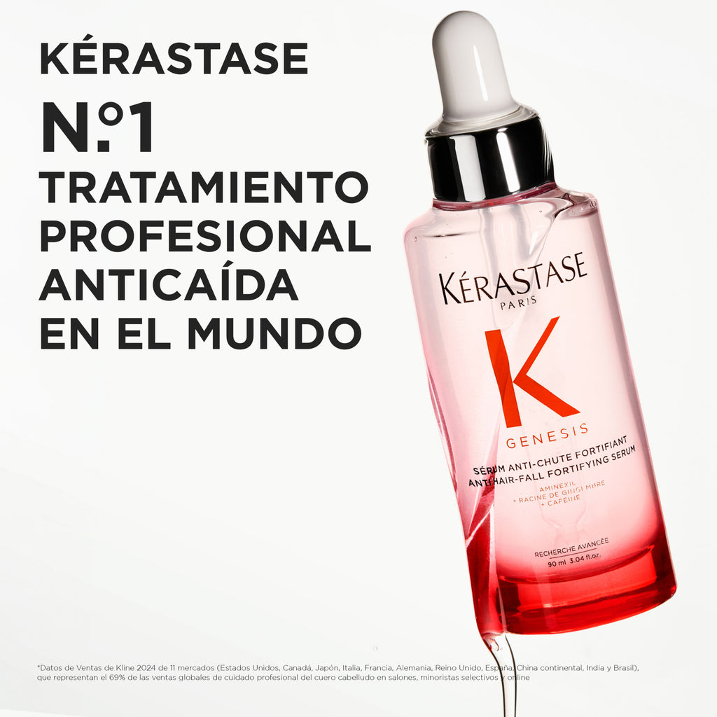 Kérastase Genesis Sérum Anti-Chute Fortifiant Tratamiento Anticaída (Tamaño Mini) 30ml