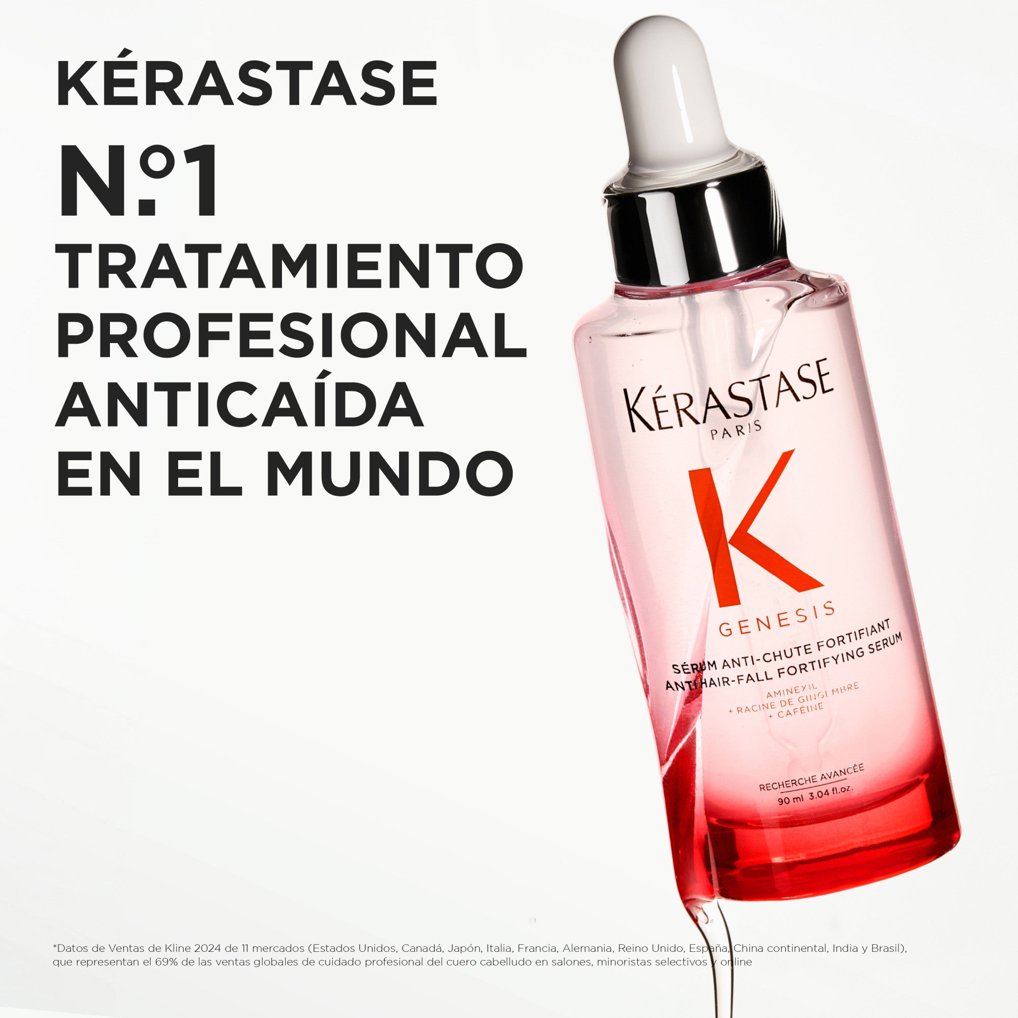 Kérastase Genesis Sérum Anti-Chute Fortifiant Tratamiento Anticaída (Tamaño Mini) 30ml