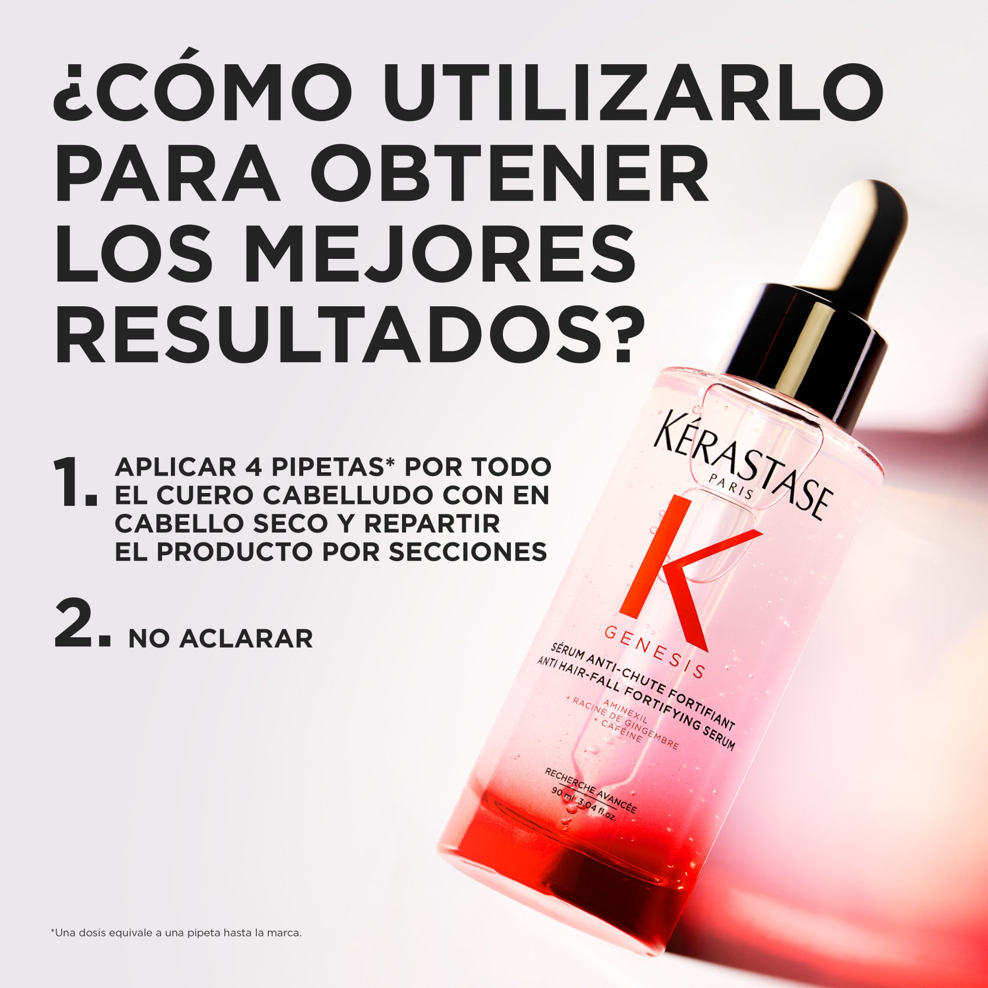 Kérastase Genesis Sérum Anti-Chute Fortifiant Tratamiento Anticaída (Tamaño Mini) 30ml
