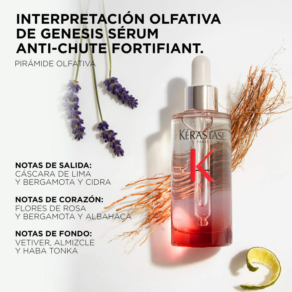 Kérastase Genesis Sérum Anti-Chute Fortifiant Tratamiento Anticaída (Tamaño Mini) 30ml