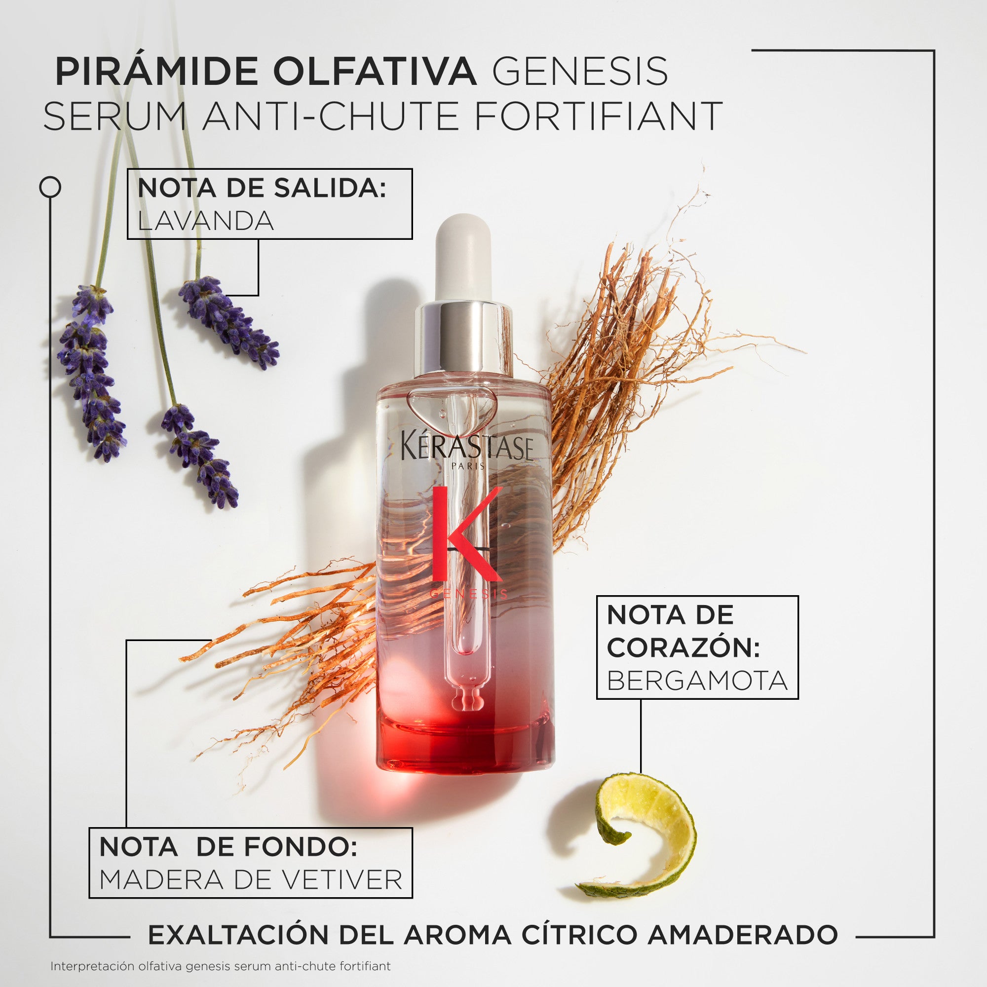 Kérastase Genesis Sérum Anti-Chute Fortifiant Tratamiento Anticaída (Tamaño Mini) 30ml