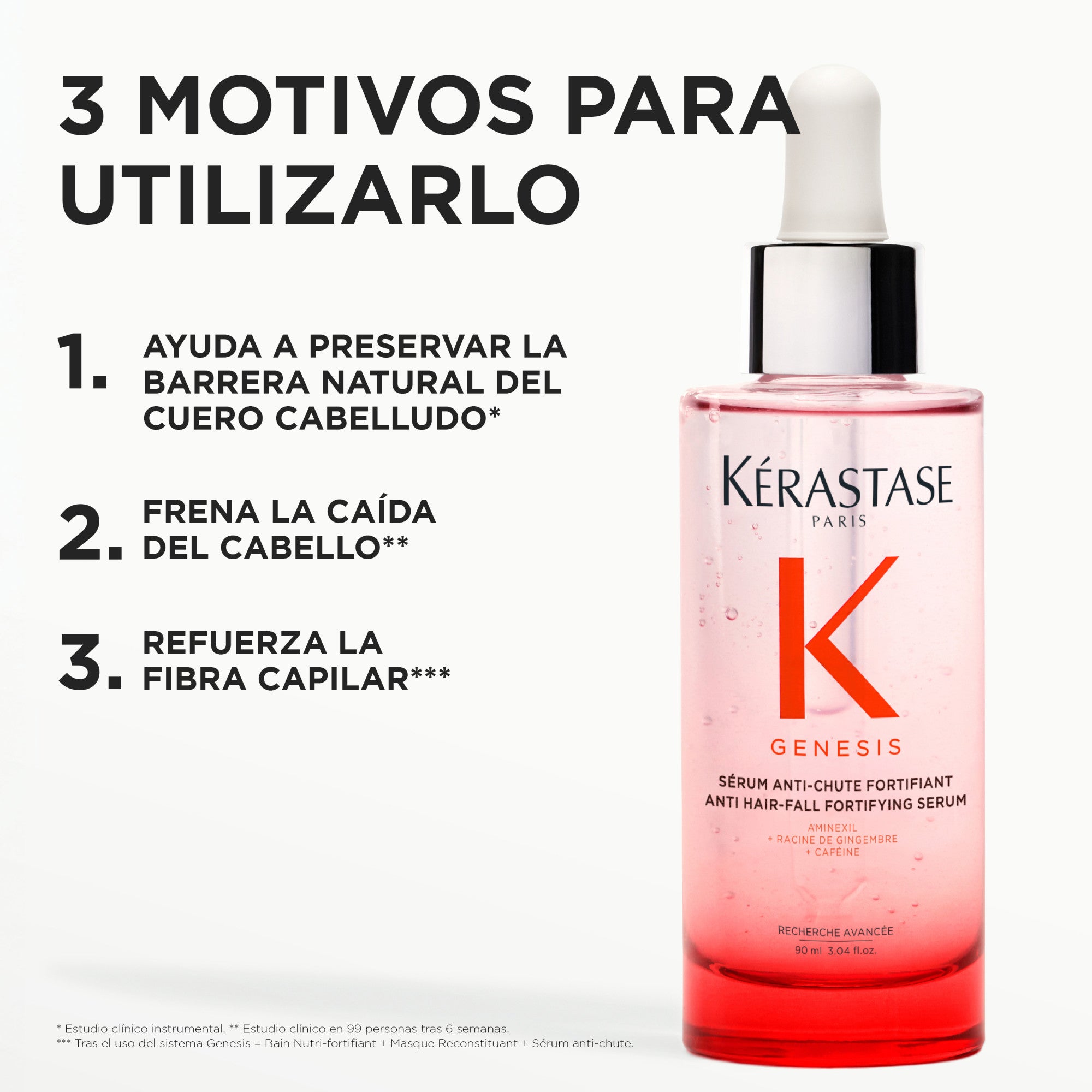 Kérastase Genesis Sérum Anti-Chute Fortifiant Tratamiento Anticaída (Tamaño Mini) 30ml