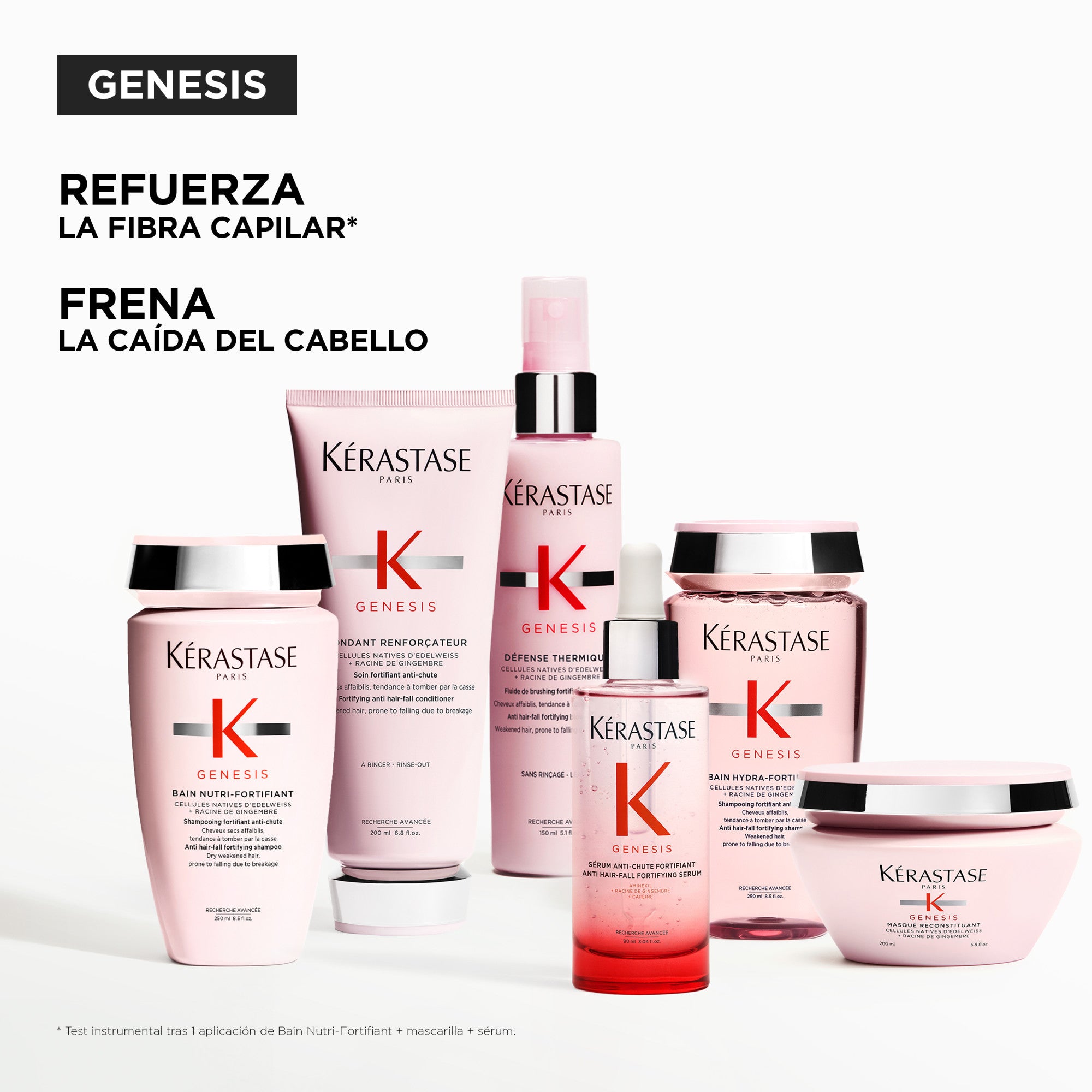 Kérastase Genesis Sérum Anti-Chute Fortifiant Tratamiento Anticaída (Tamaño Mini) 30ml