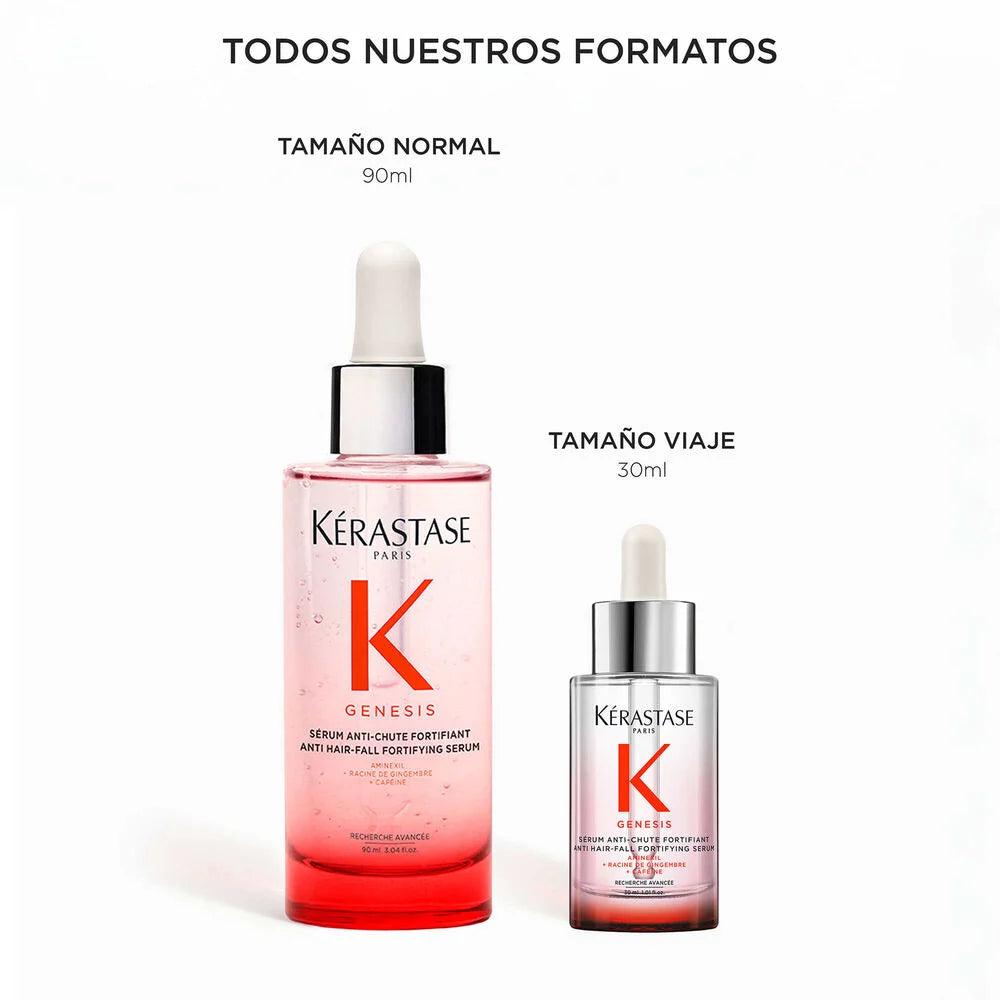 Kérastase Genesis Sérum Anti-Chute Fortifiant Tratamiento Anticaída (Tamaño Mini) 30ml