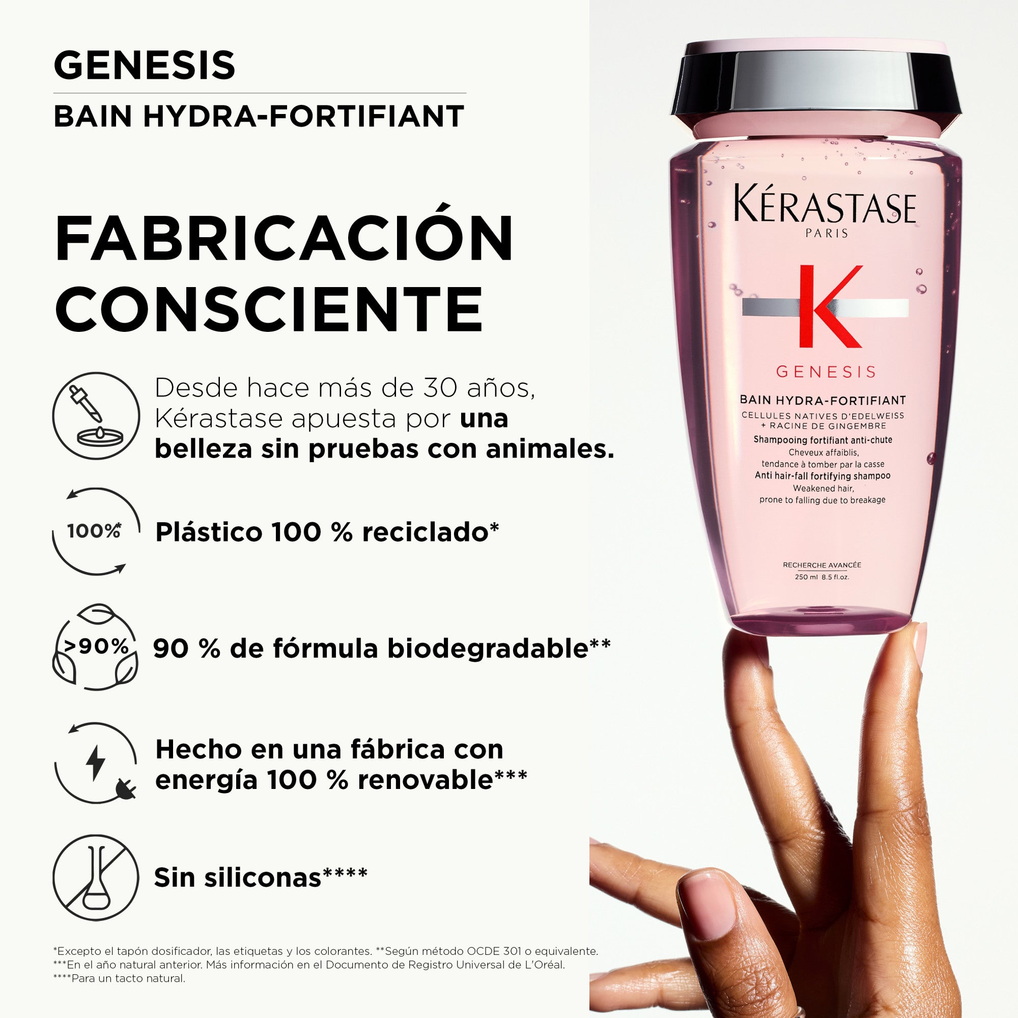 Kérastase Genesis Bain Hydra-Fortifiant 80ml