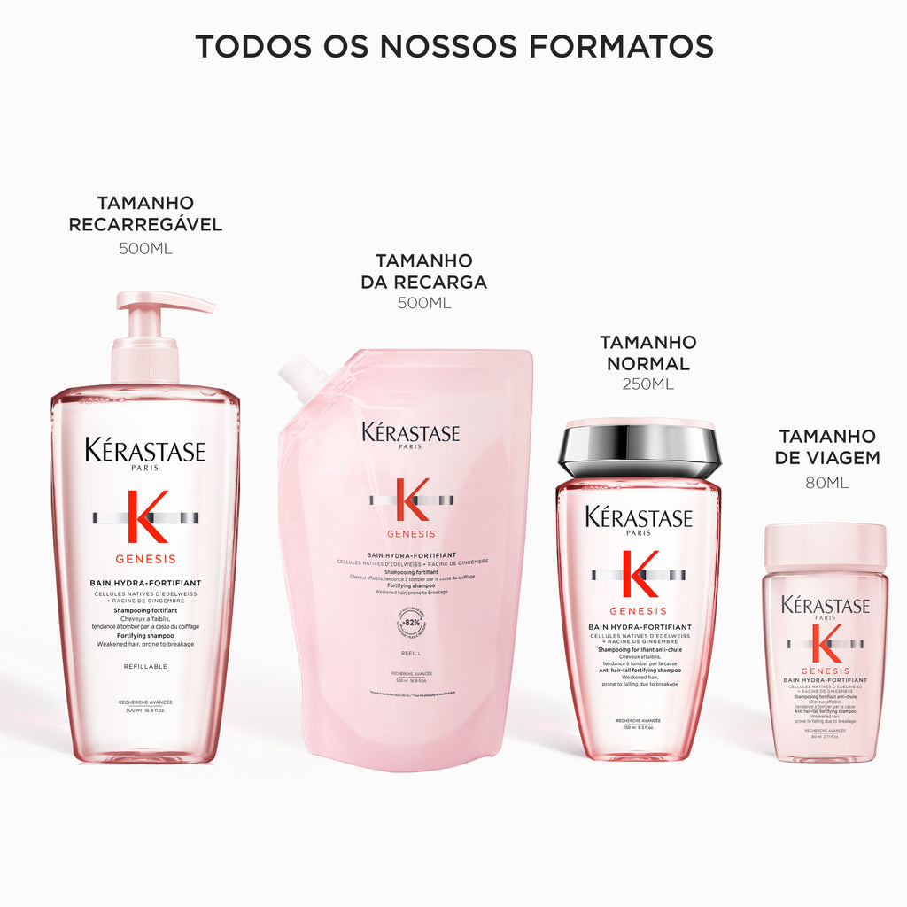 Kérastase Genesis Bain Hydra-Fortifiant 80ml