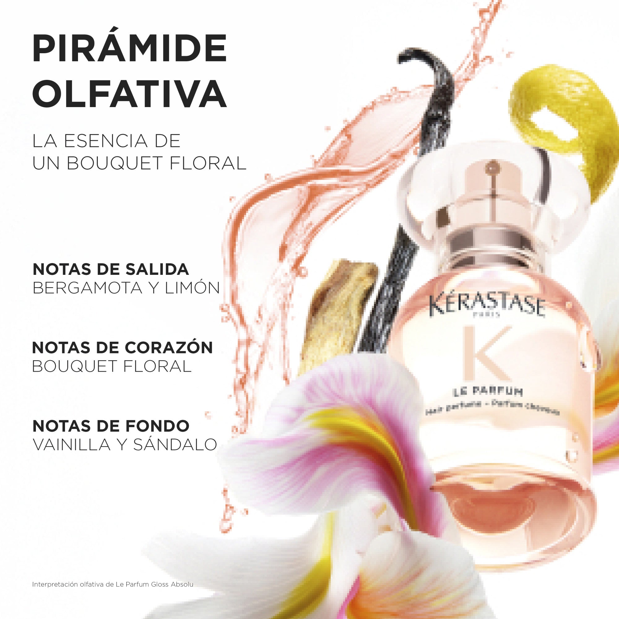KERASTASE GLOSS ABSOLU Le Parfum 30ml  Perfume Gloss Absolu