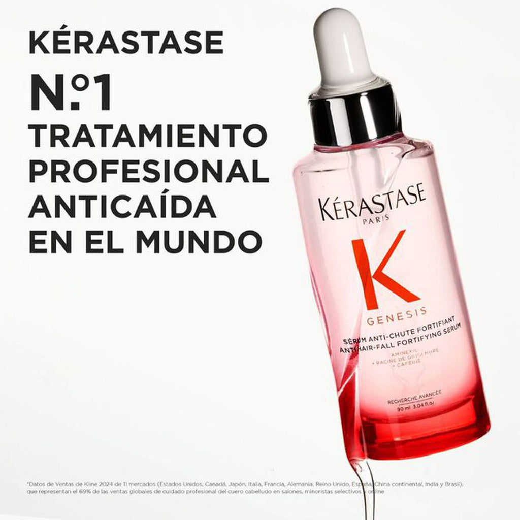 Kérastase No Aplicable MAGIC NIGHT DUO HAIR RITUAL