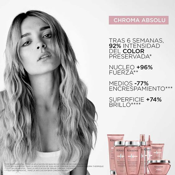 Cica Chroma Fondant 200ml
