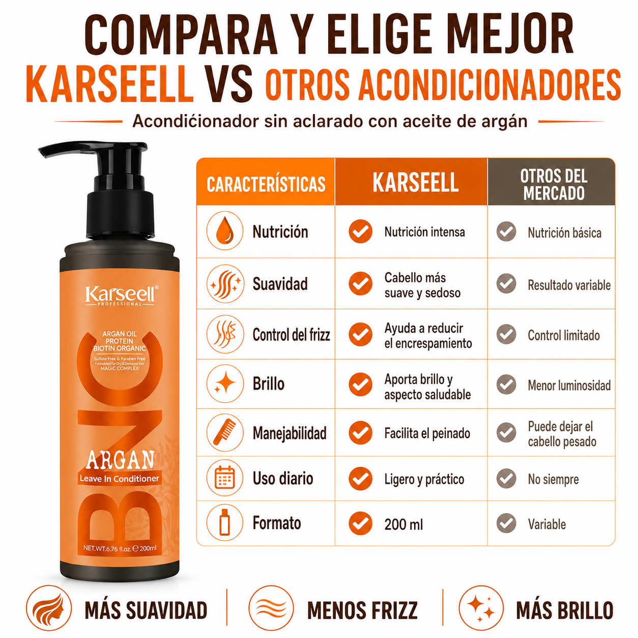 KARSEELL Acondicionador Capilar Sin Aclarado Leave In 200 ml