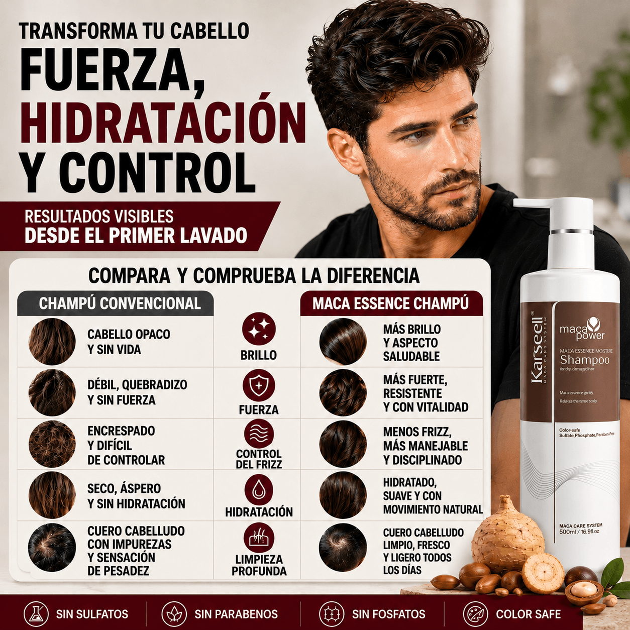 KARSEELL Champú Hidratante Profesional Maca Essence 500 ml