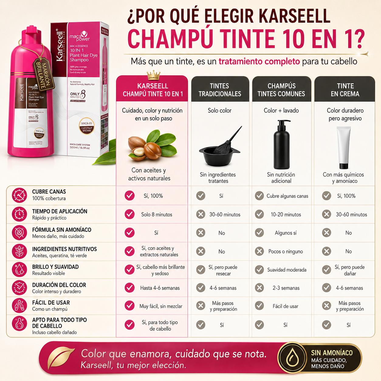 KARSEELL Champú Tinte Castaño Natural Chestnut Brown 500 ml