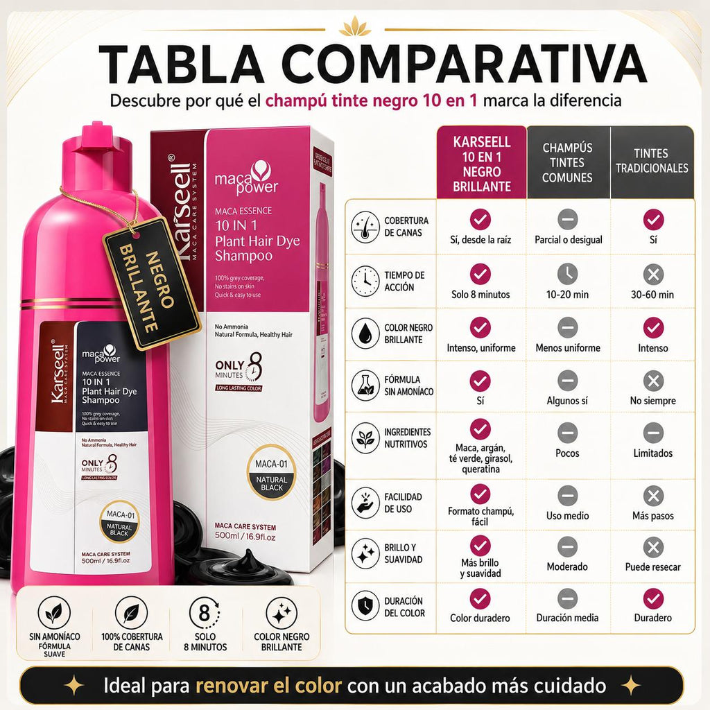 KARSEELL Champú Tinte Negro Natural 500 ml