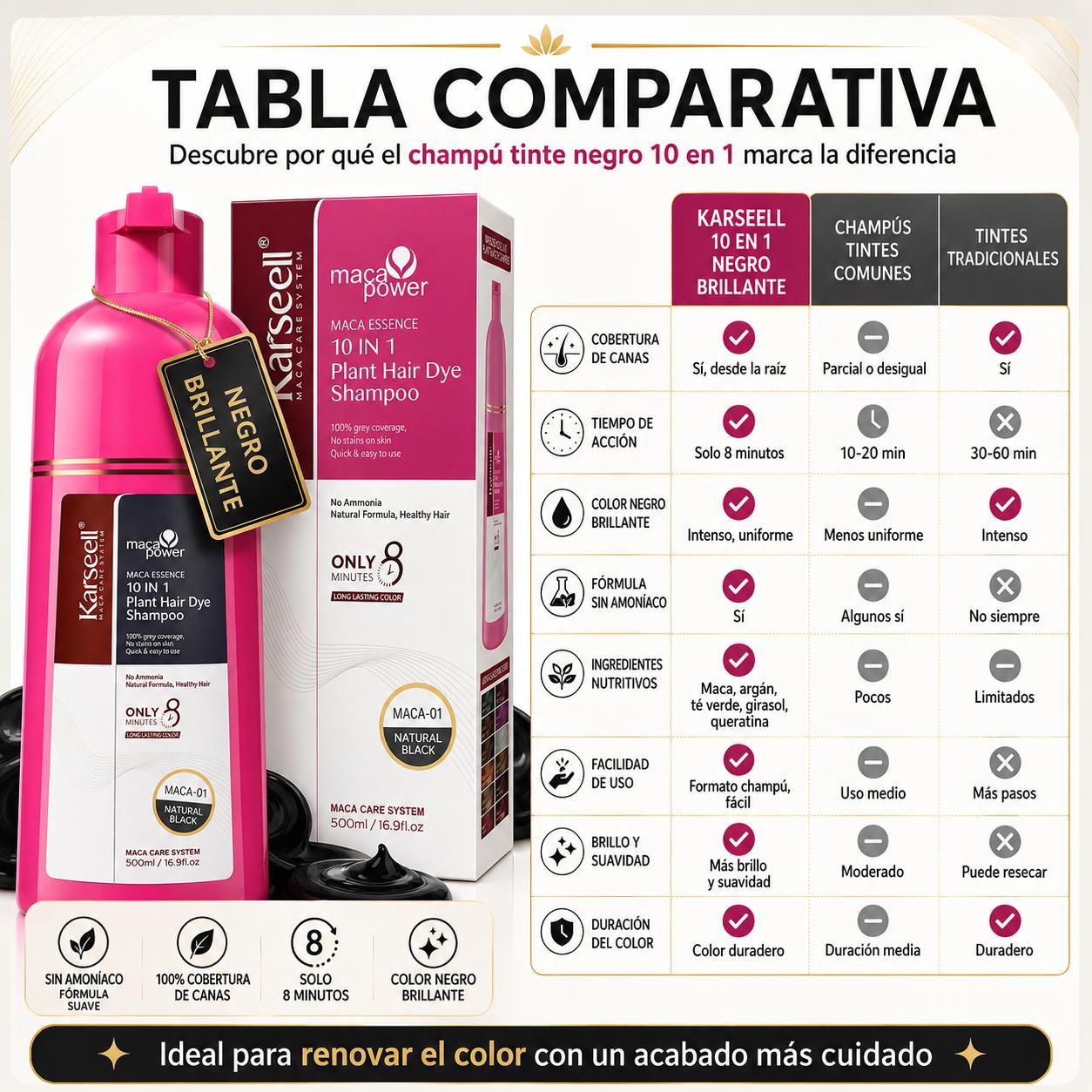 KARSEELL Champú Tinte Negro Natural 500 ml