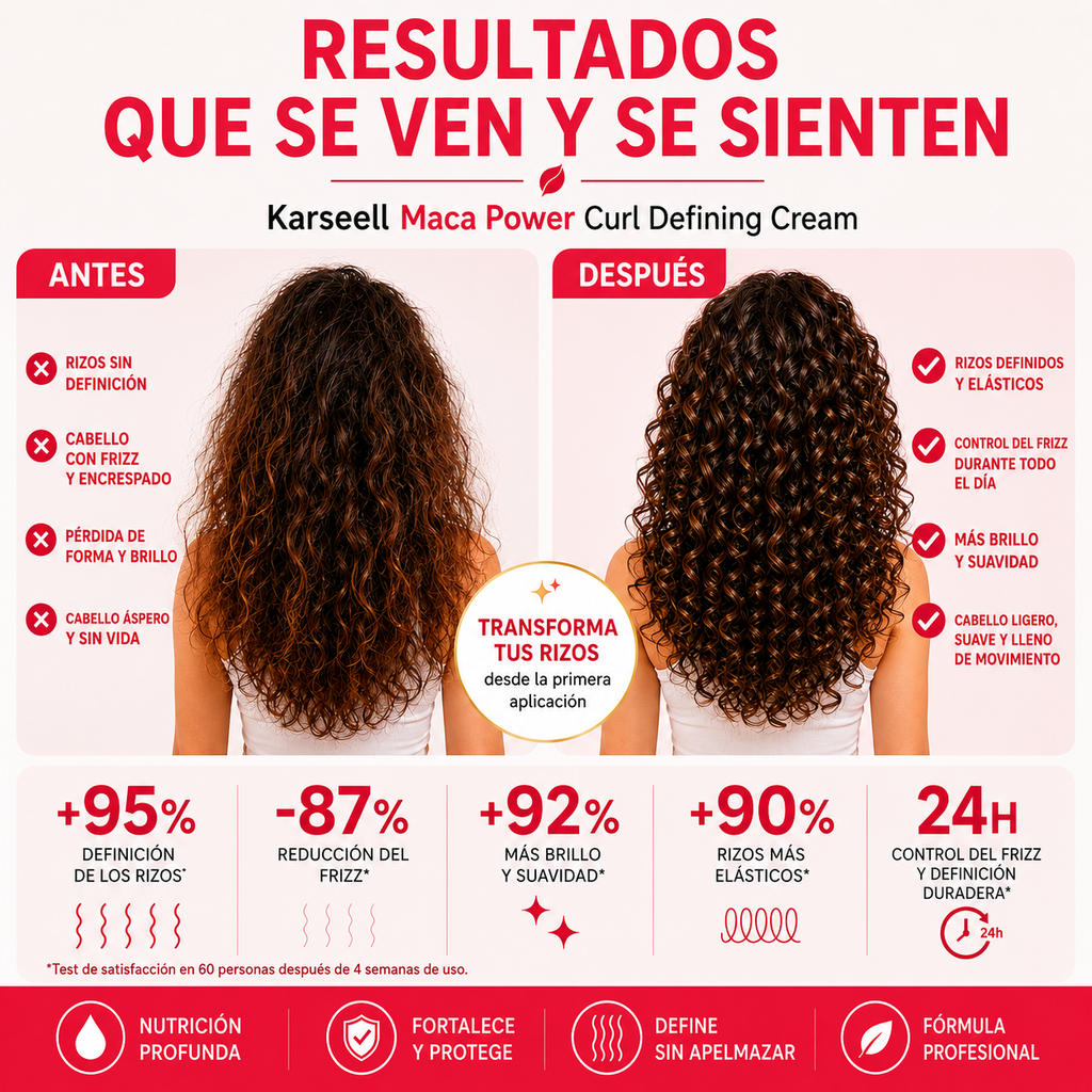 KARSEELL Crema Definidora de Rizos, Hidratante, Fijación Flexible 500 ml