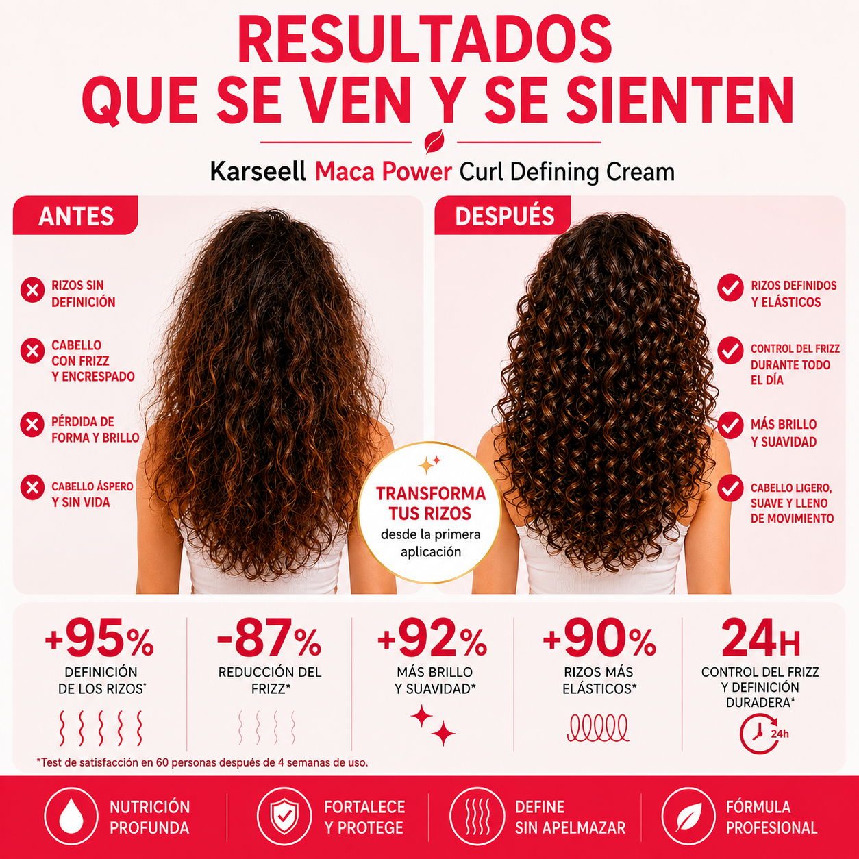 KARSEELL Crema Definidora de Rizos, Hidratante, Fijación Flexible 500 ml