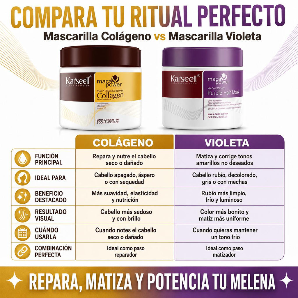 KARSEELL Pack Mascarilla Capilar de Colágeno 500 ml + Mascarilla Violeta Matizadora 500 ml