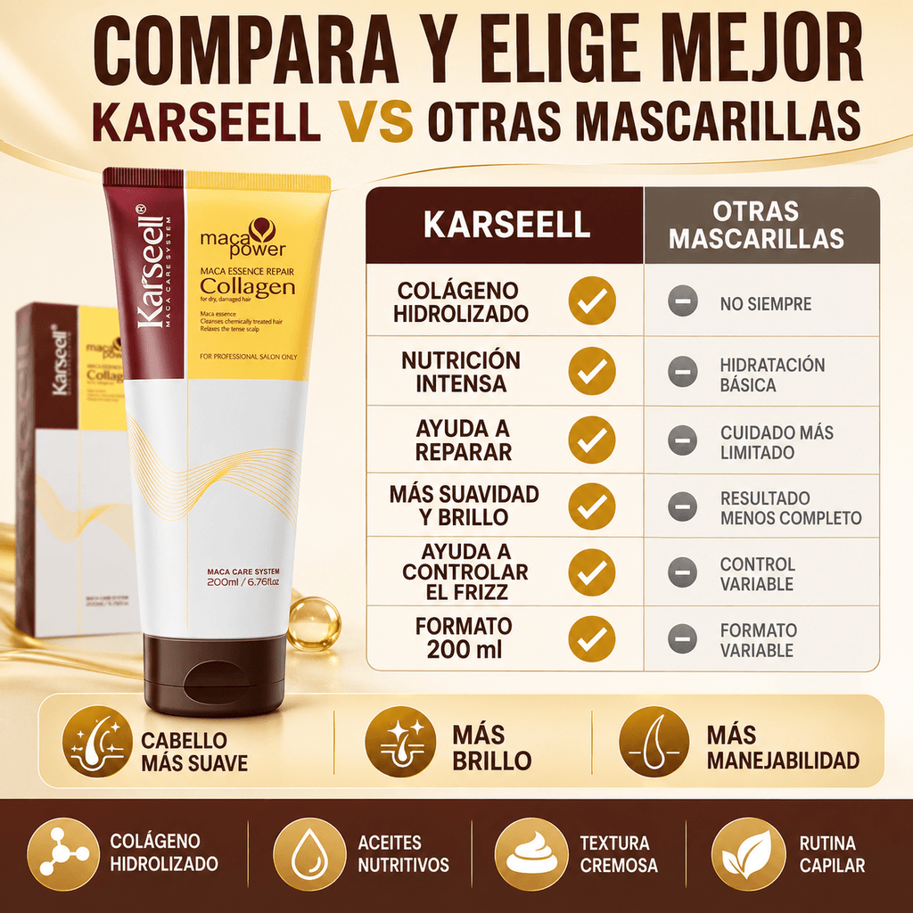 KARSEELL Mascarilla Capilar de Colágeno Formato Tubo 200 ml