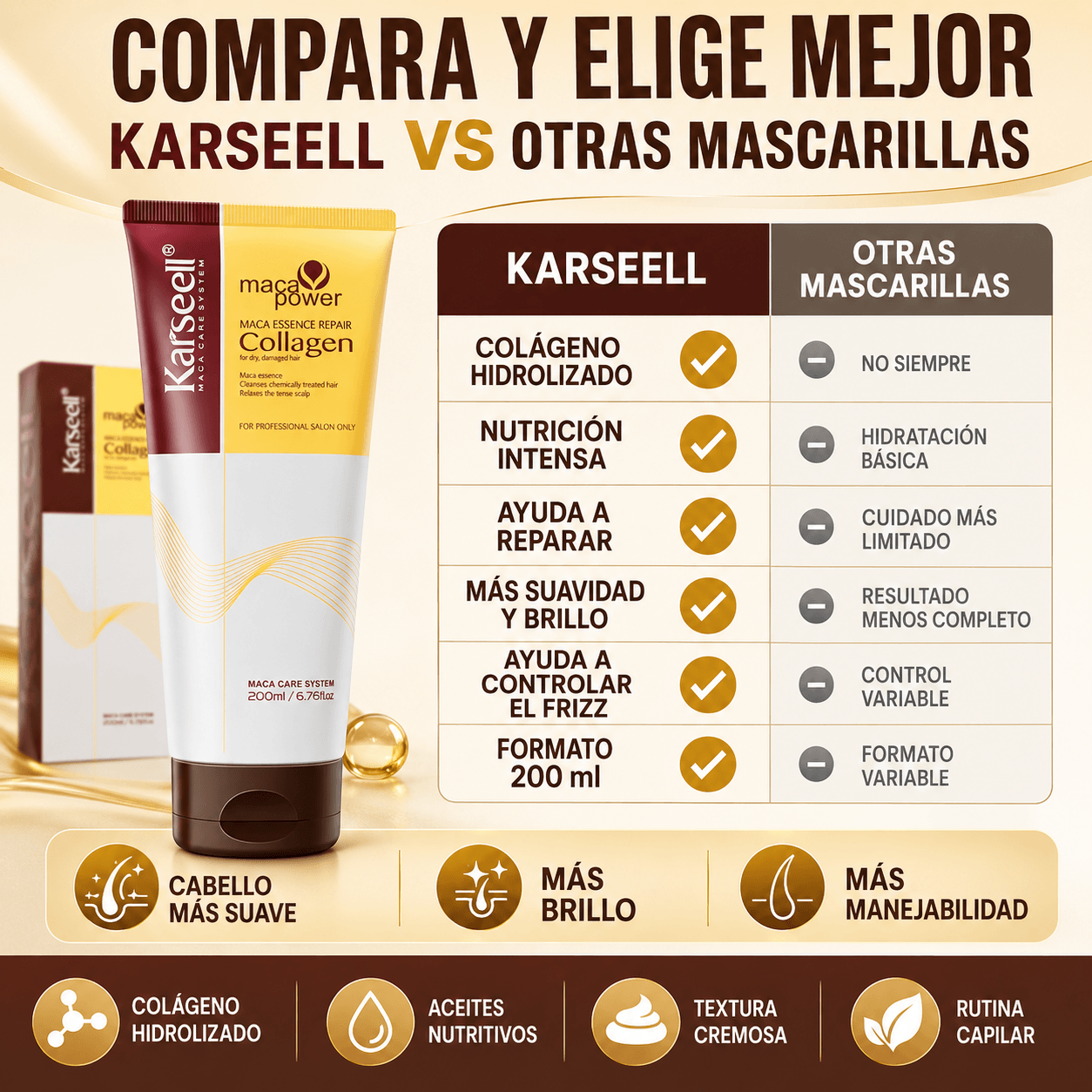 KARSEELL Mascarilla Capilar de Colágeno Formato Tubo 200 ml