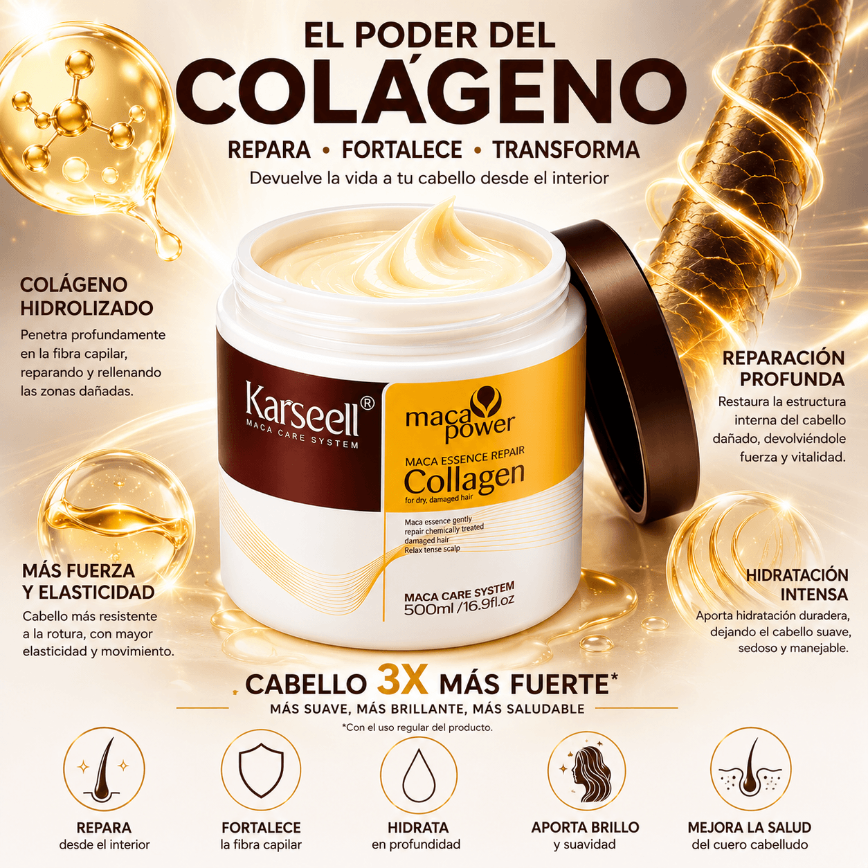 KARSEELL Mascarilla Capilar de Colágeno 500 ml