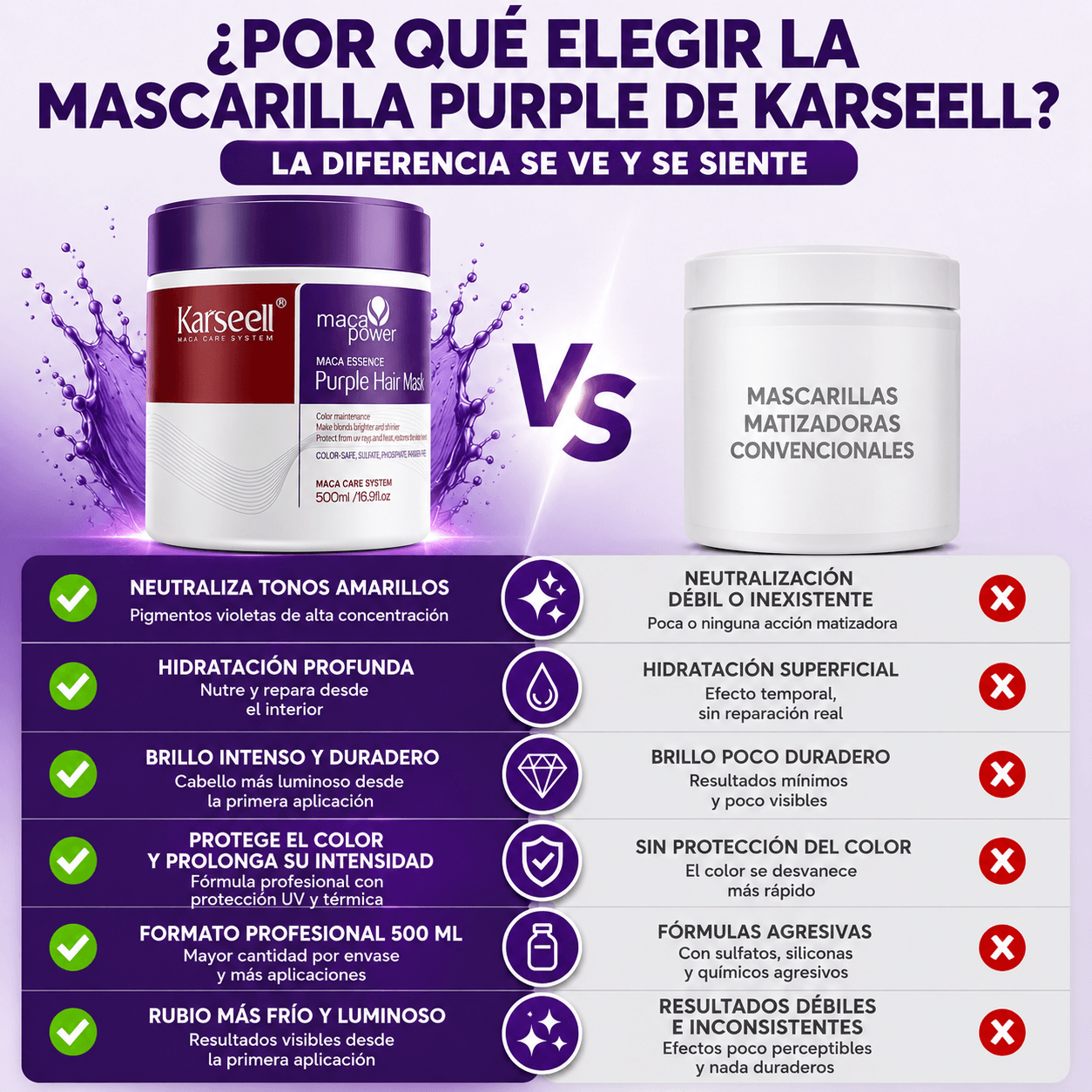 KARSEELL Mascarilla Violeta Matizadora 500 ml
