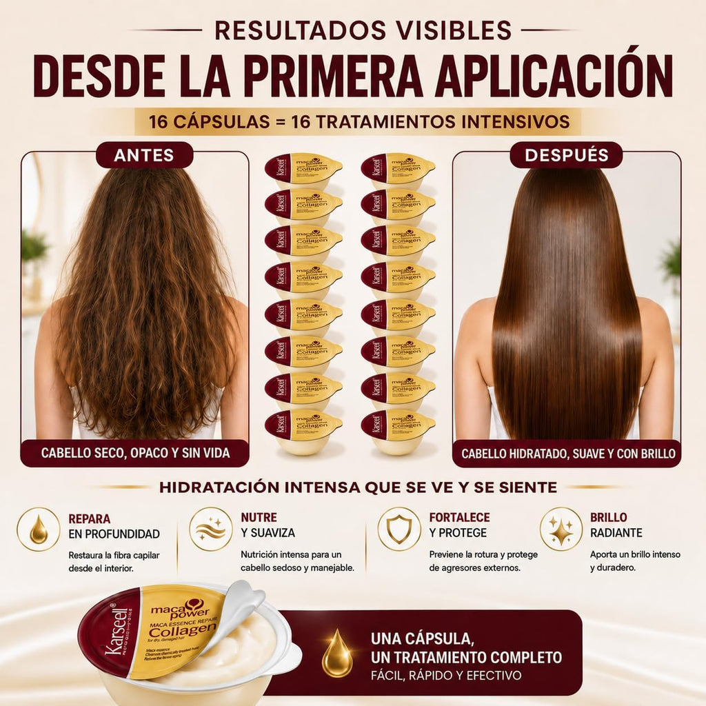 KARSEELL Pack 16 Mascarillas Colágeno Monodosis 16x12 ml